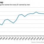 BN-EO208_Gender_G_20140916130257