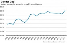 BN-EO208_Gender_G_20140916130257