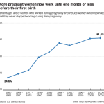 percentagework-chart-final