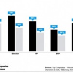 gapinc_leadershipchart1-638x404
