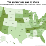 pay-gap